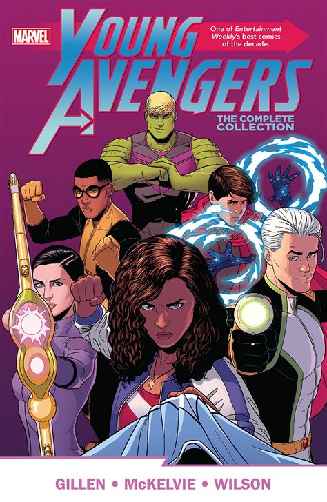 The Evolution of Wicca's Character in the Young Avengers
